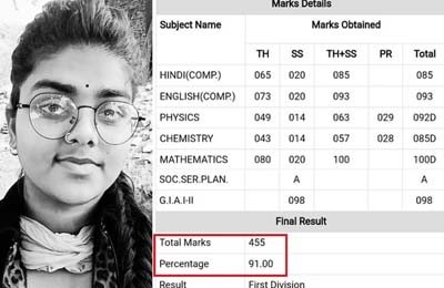 ফল দেখার আগেই মৃত্যু কিশোরীর