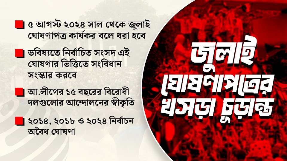 জুলাই ঘোষণাপত্রের খসড়া চূড়ান্ত,যেকোনো দিন প্রকাশ